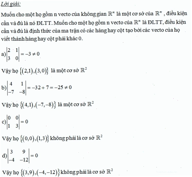 Minh họa hệ vectơ cơ sở trong không gian R2