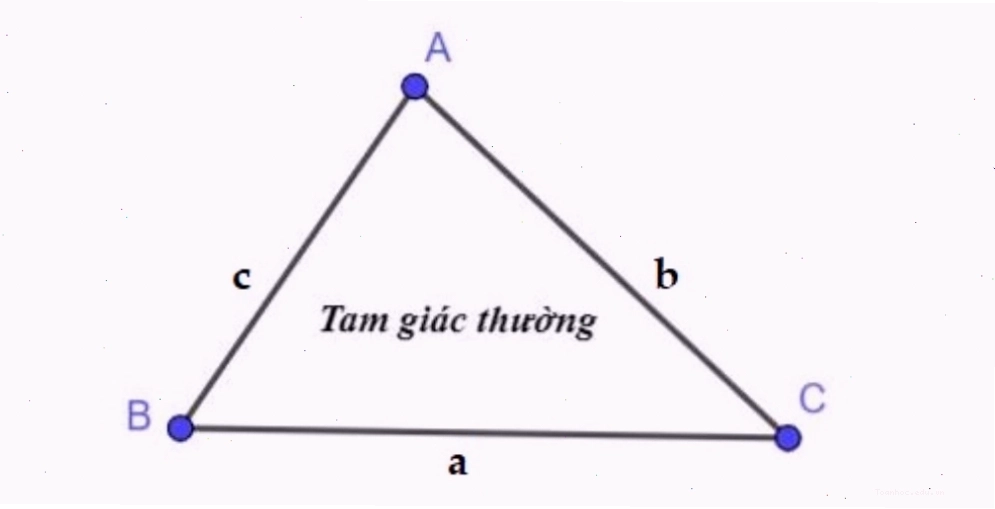 Minh họa hình tam giác thường