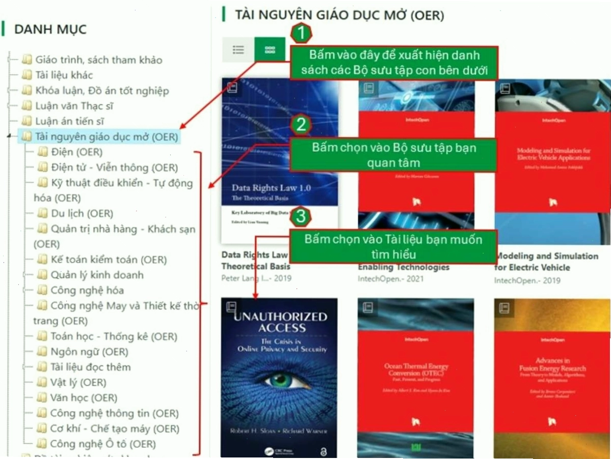 Minh họa sơ đồ ánh xạ giữa hai tập hợp