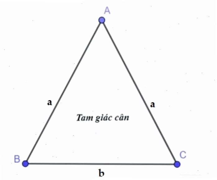Minh họa tam giác cân với hai cạnh bên bằng nhau