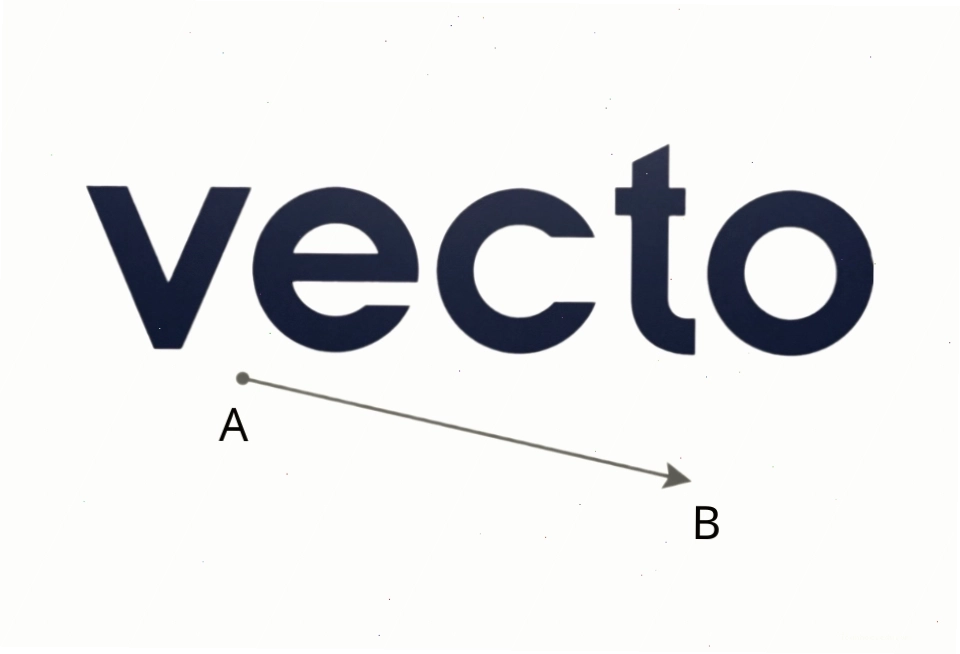 Minh họa ứng dụng độ dài vecto trong thực tế
