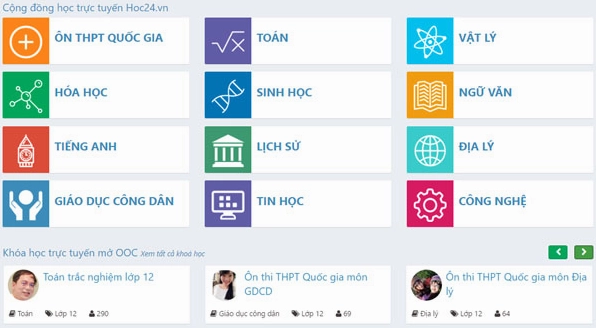 Phân thức đại số bài 1 lớp 8 cánh diều: Lý thuyết và bài tập