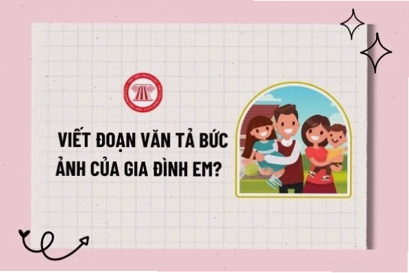 Sơ đồ tư duy các công thức đạo hàm