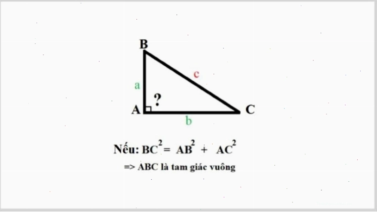 Tam giác ABC với cạnh c bình phương bằng tổng bình phương hai cạnh còn lại, chứng tỏ tam giác vuông tại C