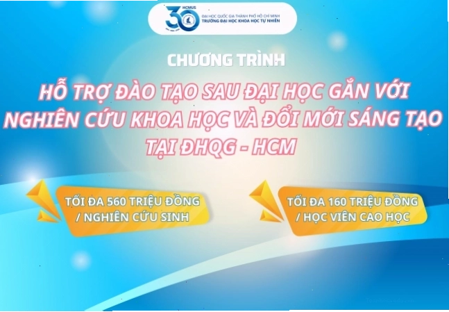 Ứng dụng của toán học trong khoa học dữ liệu và kinh tế