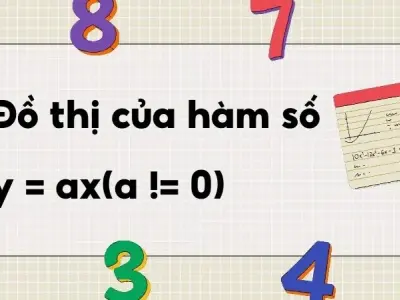Lý thuyết đồ thị hàm số y = ax (a ≠ 0) - Cách vẽ đồ thị chính xác nhất