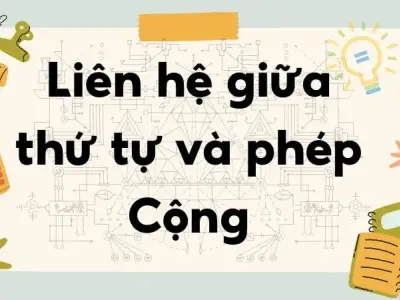 Lý thuyết liên hệ giữa thứ tự và phép cộng