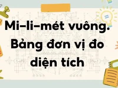 Lý thuyết Mi-li-mét vuông Bảng đơn vị đo diện tích