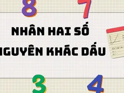 Tổng hợp kiến thức quan trọng bài: Nhân hai số nguyên khác dấu