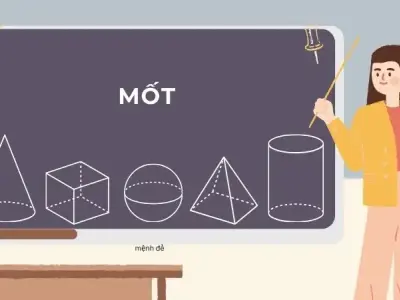 Lý thuyết về Mốt, lý thuyết và bài tập vận dụng