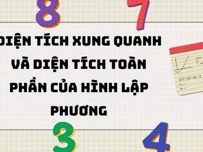 Diện tích xung quanh và diện tích toàn phần của hình lập phương 