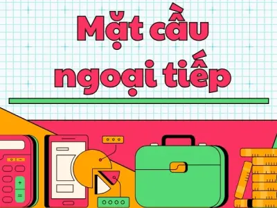 Mặt cầu ngoại tiếp - Cách xác định tâm và công thức giải nhanh