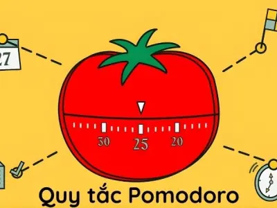 Quy tắc Pomodoro và lộ trình giúp bạn làm chủ mọi deadline