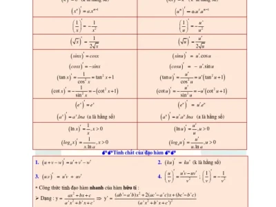 Các công thức nguyên hàm nâng cao và bảng tổng hợp đầy đủ nhất