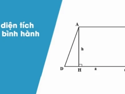 Công thức tính chu vi hình bình hành và các yếu tố liên quan