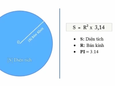 Công thức tính diện tích nửa hình tròn và ứng dụng thực tế