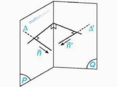 Công thức tính góc giữa hai mặt phẳng chi tiết và dễ hiểu nhất