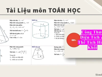 Khám phá diện tích các hình không gian: Công thức và ứng dụng chi tiết
