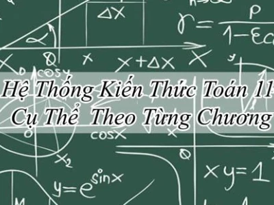 Ôn tập Chương 3 Đại số 11: Dãy số, Cấp số cộng, Cấp số nhân