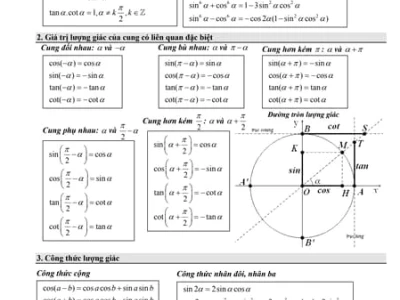 Tổng hợp các công thức lượng giác đầy đủ cho học sinh