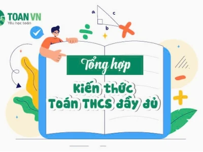 Tổng hợp kiến thức Toán Đại số lớp 6, 7, 8, 9: Cẩm nang toàn diện