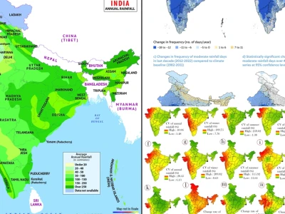 Comprehensive analysis of monsoon rainfall patterns in India for 2026