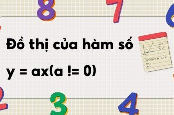 Lý thuyết đồ thị hàm số y = ax (a ≠ 0) – Cách vẽ đồ thị chính xác nhất