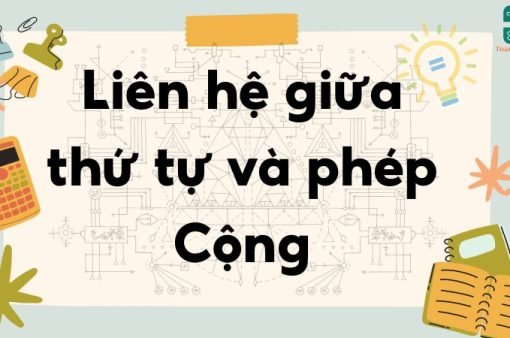 Lý thuyết liên hệ giữa thứ tự và phép cộng