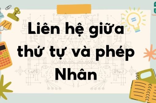 Lý thuyết liên hệ giữa thứ tự và phép nhân