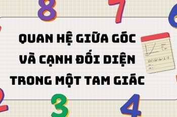 Lý thuyết mối quan hệ giữa góc và cạnh đối diện trong tam giác