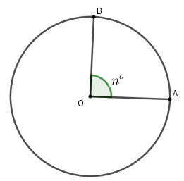Tổng hợp công thức diện tích hình tròn hình quạt tròn