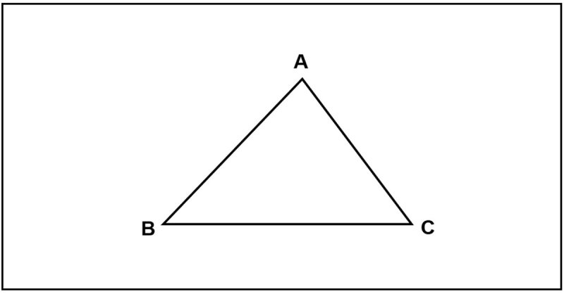 Hình tam giác là gì?